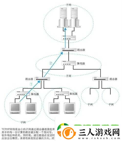 欧洲服务器