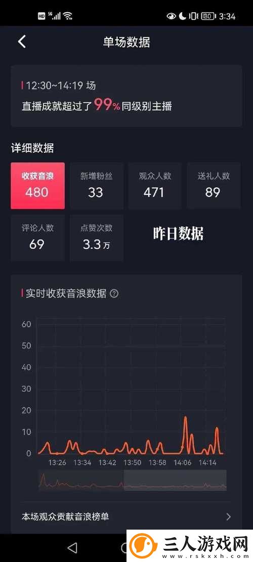 探索“免费看站在线观看人数的直播”的无限魅力