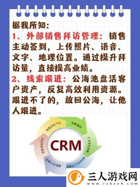 如何利用成免费的crm1688