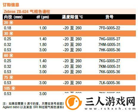 国产DB624色谱柱88690