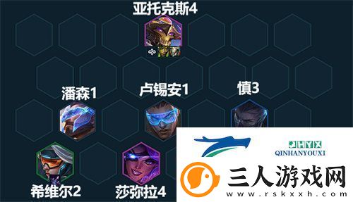金铲铲之战七未来战士阵容怎么搭配
