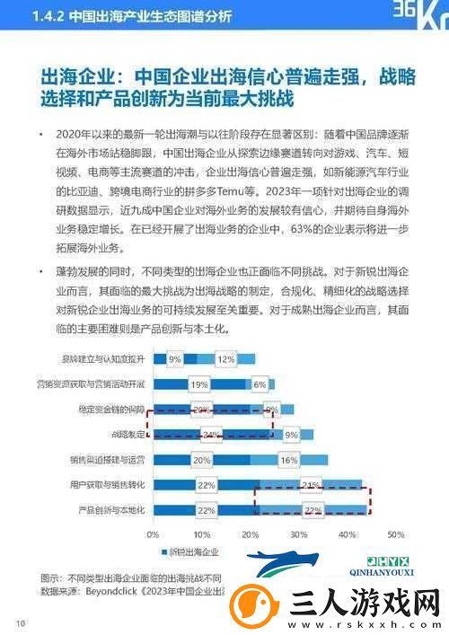 探索天堂国精产品