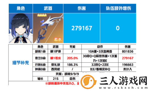 原神夜兰武器推荐排行榜