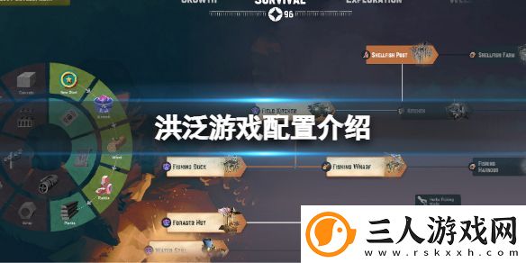 洪泛游戏配置介绍
