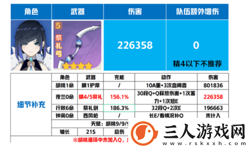 原神夜兰武器推荐排行榜