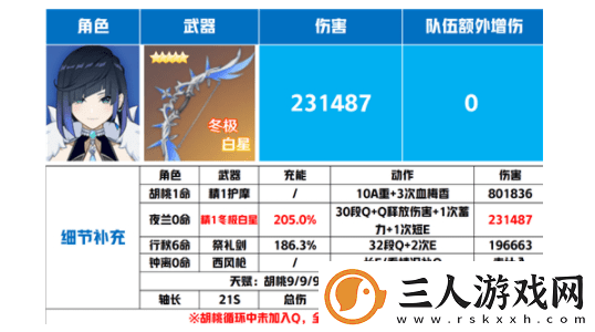 原神夜兰武器推荐排行榜