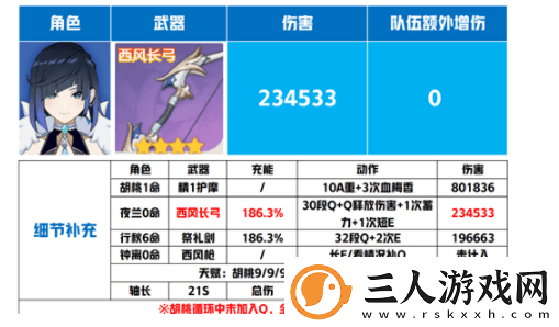 原神夜兰武器推荐排行榜