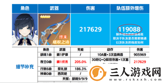 原神夜兰武器推荐排行榜
