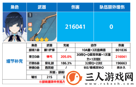 原神夜兰武器推荐排行榜