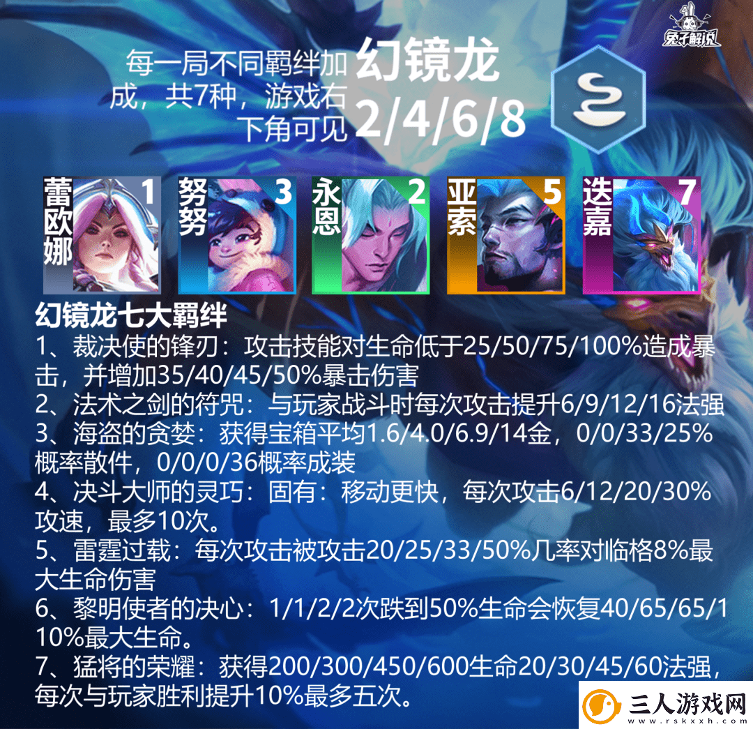 云顶之弈S7.5幻镜龙羁绊效果是什么