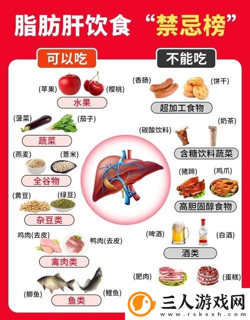 老公每天吃我小花园的食物会伤肝吗被曝光