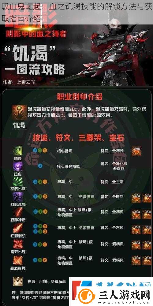 吸血鬼崛起