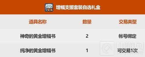 DNF国庆礼包多少钱一套