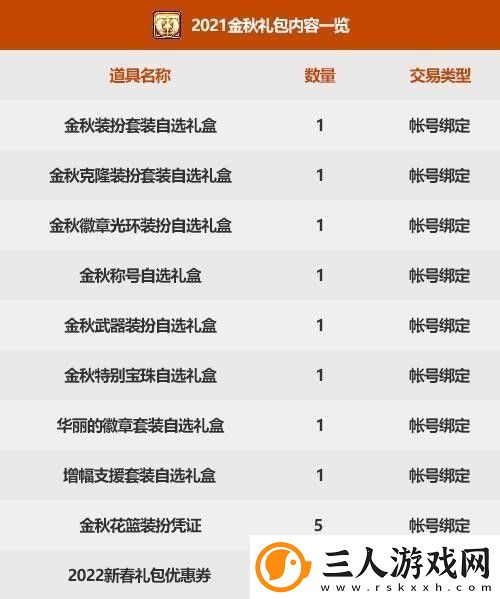 DNF国庆礼包多少钱一套