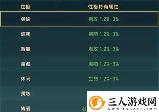 魔力宝贝复兴新手宠物培养攻略指南
