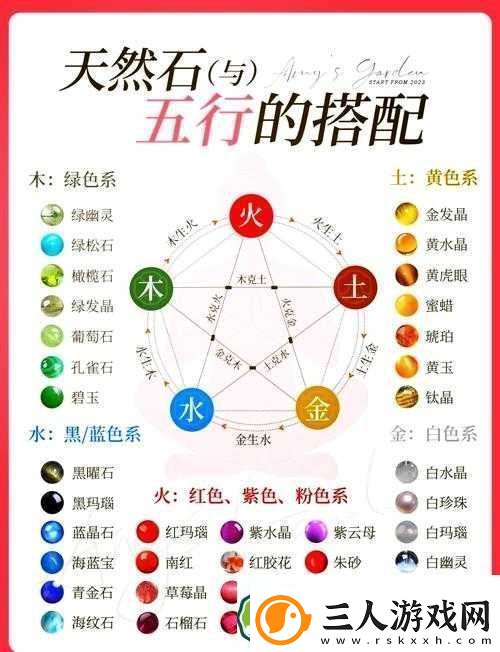 探索九浅一深与左三右三搭配的奥秘
