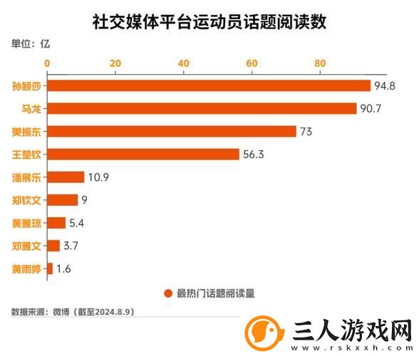 探讨“免费站的在线观看人数分析”的影响因素与趋势