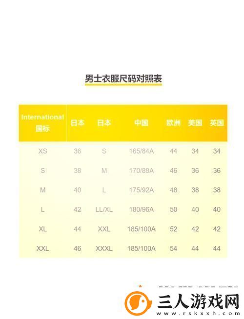 欧洲尺码与日本尺码专线