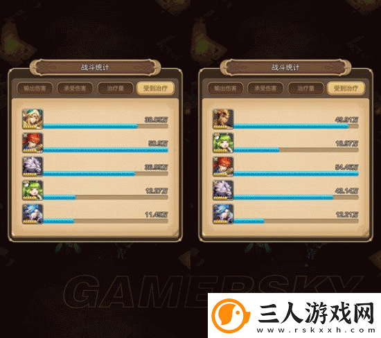 天命传说大天使莎罗尔的全面技能属性解析与实战应用探讨