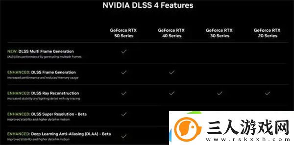 RTX5090D和5080显卡售价已公布国内定价16499元起