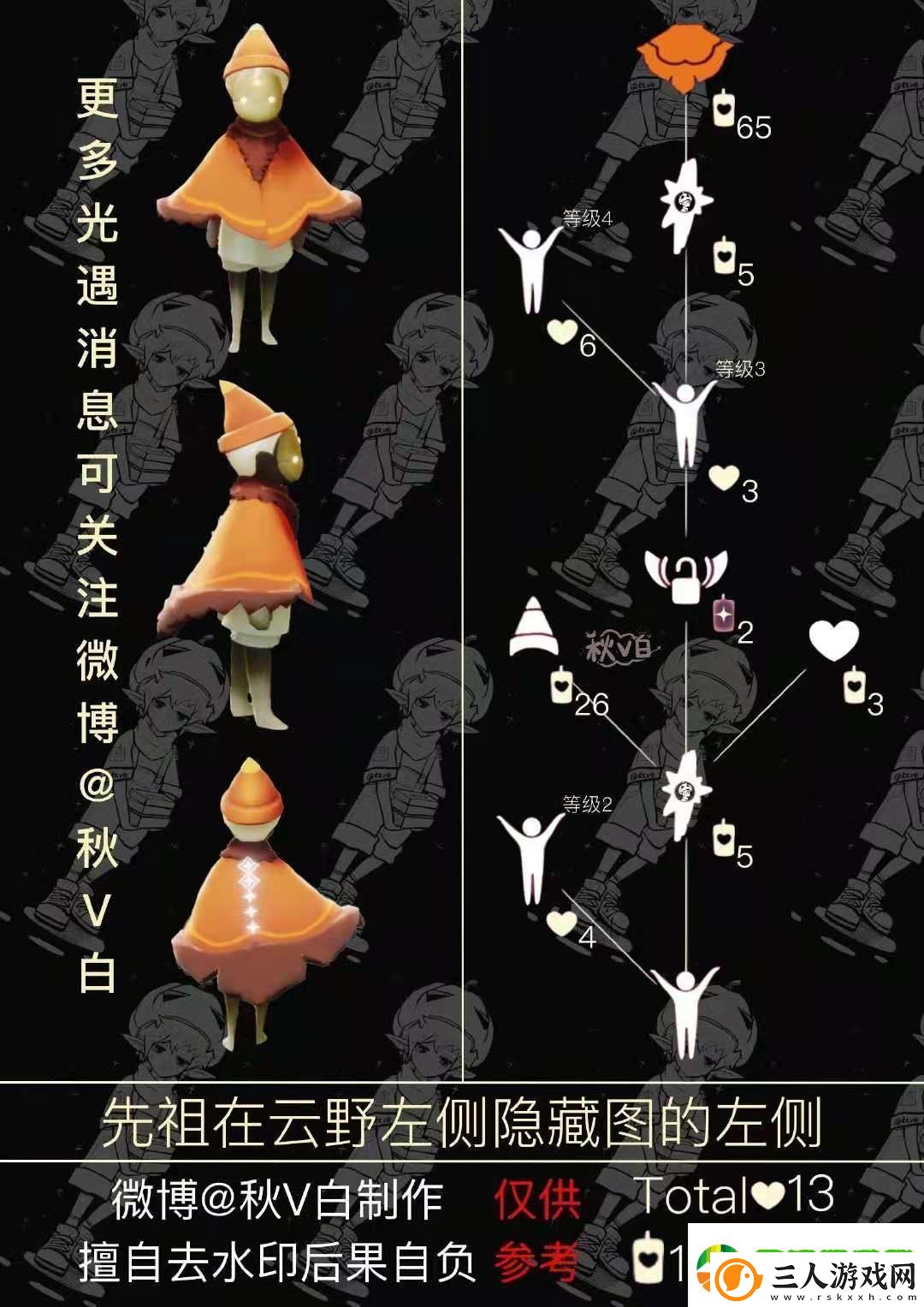 光遇4月22日复刻先祖可以换什么