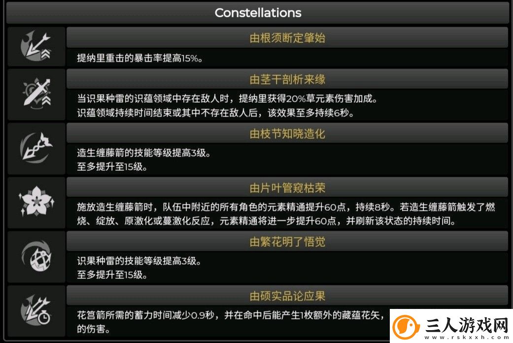 原神3.0雕琢童心活动怎么完成