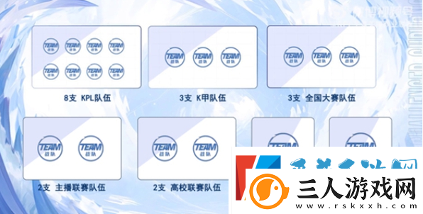 王者荣耀挑战者杯赛制规则介绍2024