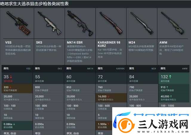 终结者2审判日