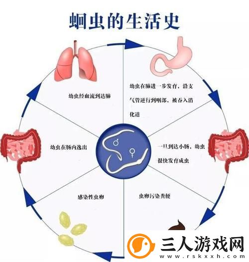 面对尴尬