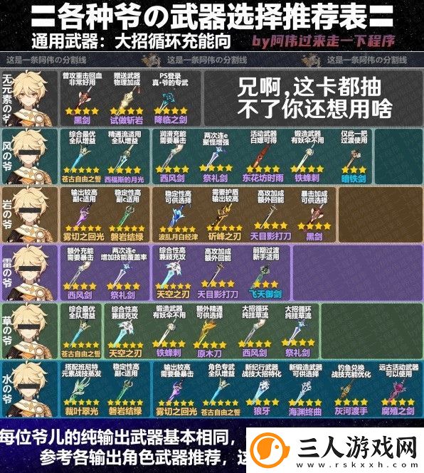 原神41版本全角色武器攻略
