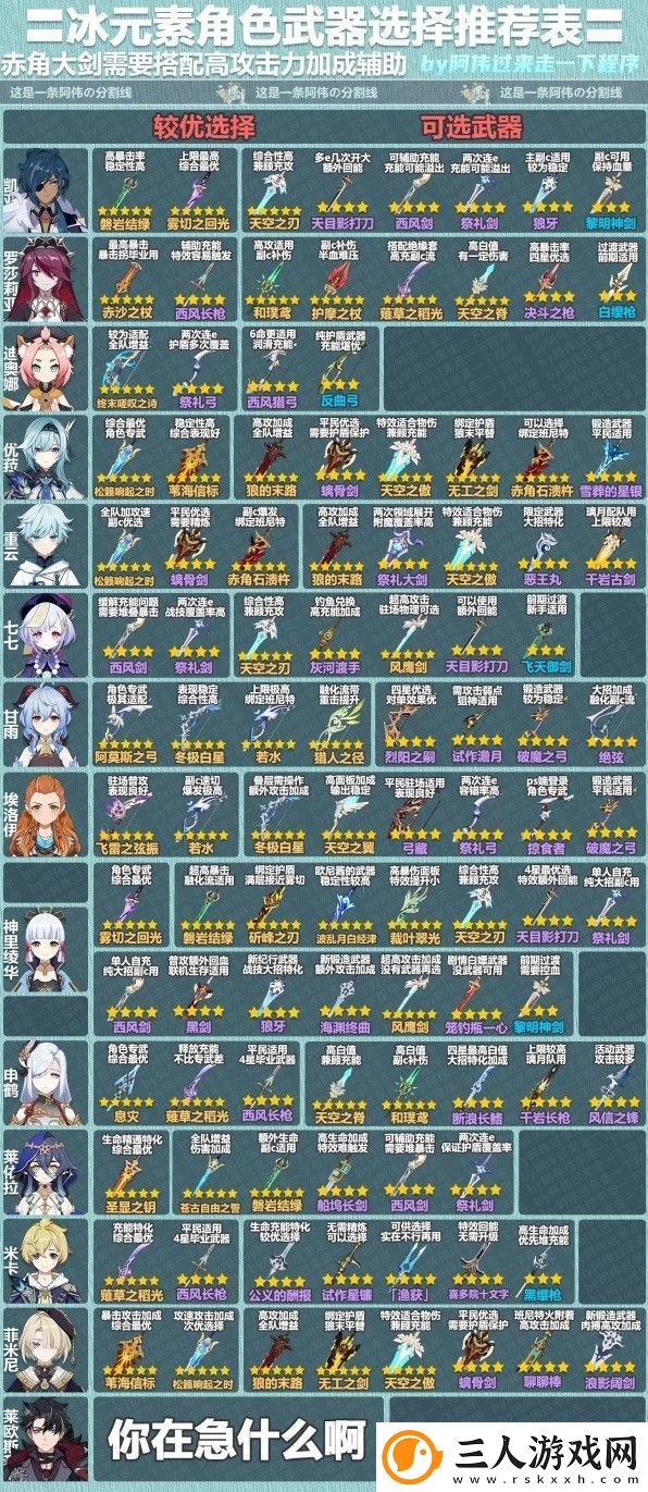 原神41版本全角色武器攻略