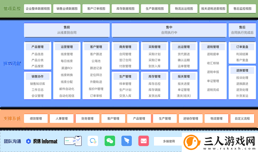 成品视频CRM系统