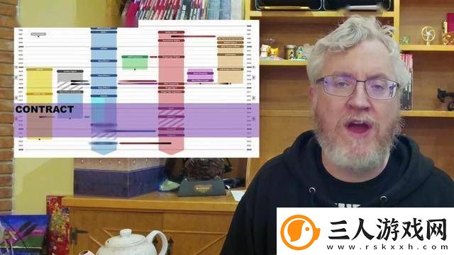 BioWare前元老透露