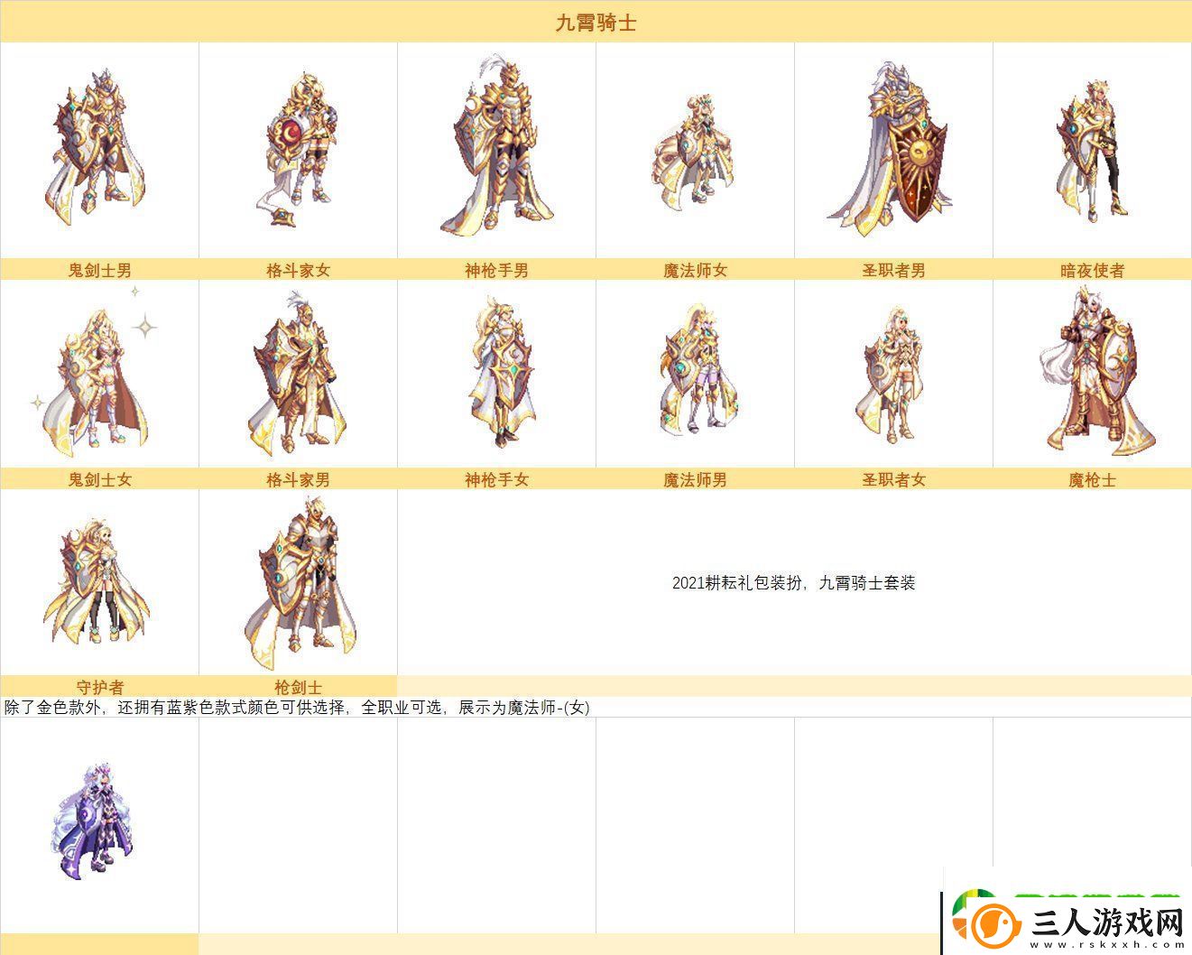 dnf2021耕耘套全职业外观