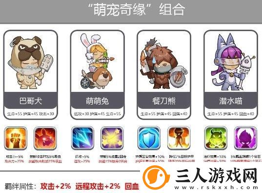 消灭方块新手迅速提升战力攻略大全手册