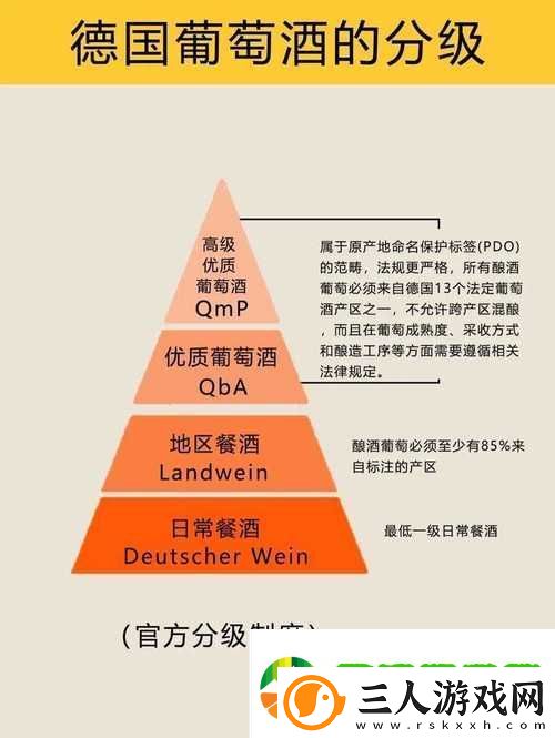 免费精产国品一二三产区区别网友