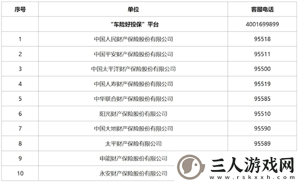 新能源车投保不再难！“车险好投保”平台正式上线