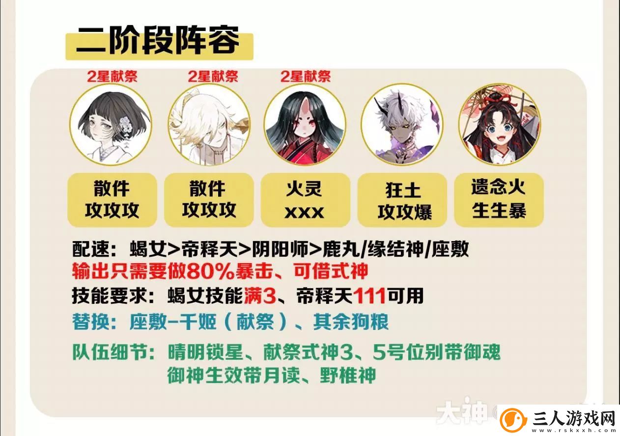 阴阳师万言归灵二阶段BOSS献祭流阵容配队攻略