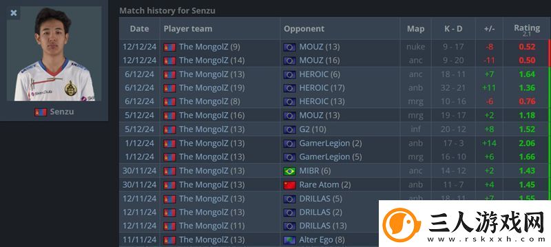 HLTV茶话会