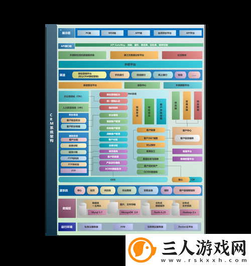 免费CRM1688系统