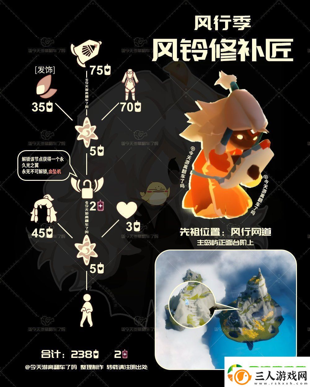 光遇12月12日风铃修补匠先祖复刻介绍