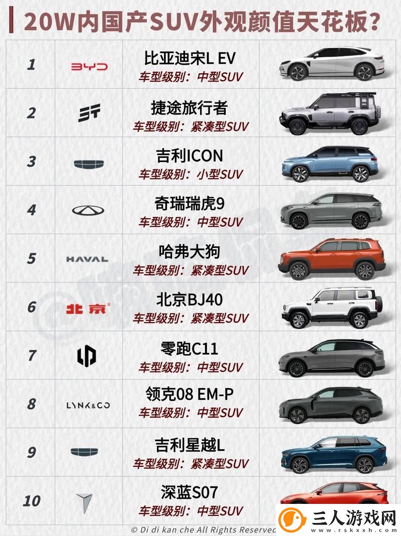 国产SUV精品一区二区6被曝光