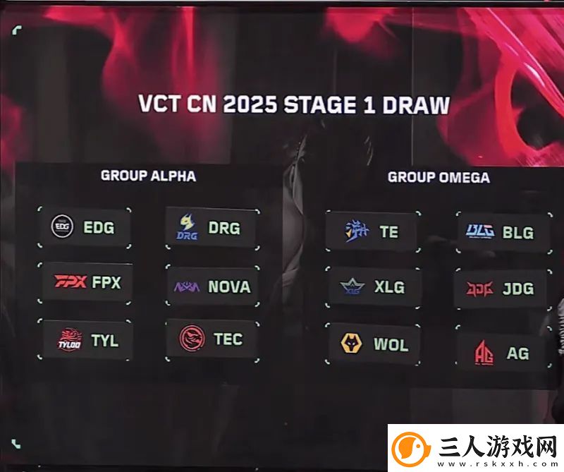 VCT
