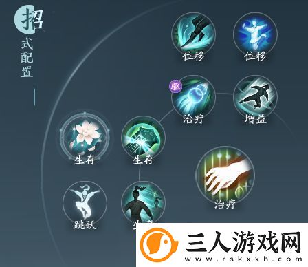 剑33无界长歌门相知奇穴及导出手法攻略大全