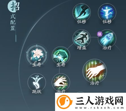 剑33无界长歌门相知奇穴及导出手法攻略大全