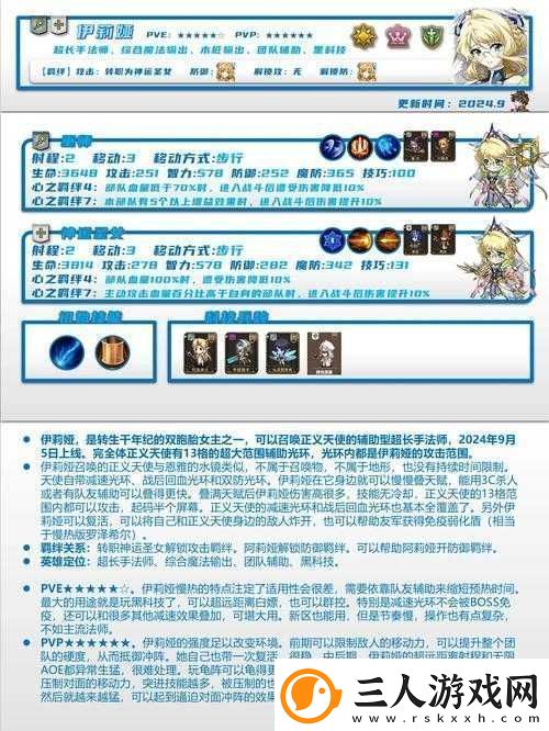 梦幻模拟战海怪挑战中迪欧斯英雄的优势解析及资源管理策略推荐
