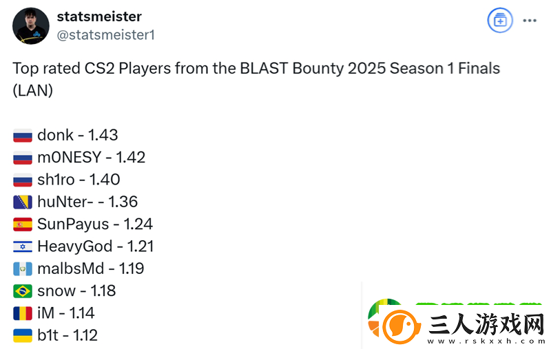 BLAST