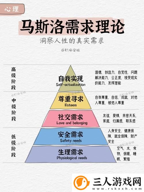 人性理论与XY理论的关系
