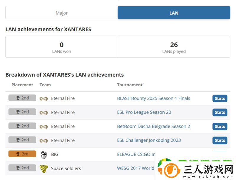 XANTARES魔咒