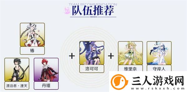 鸣潮洛可可队伍配队推荐指南